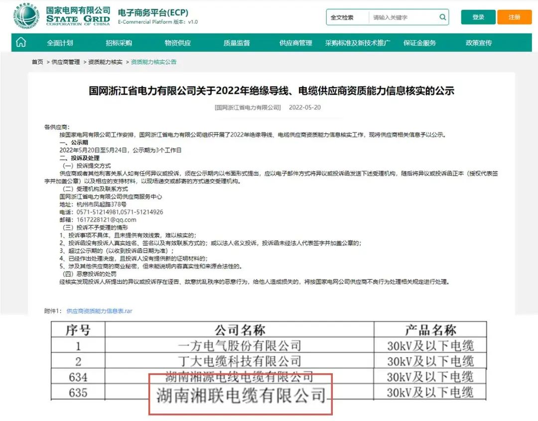 喜讯 | 湘联电缆顺利通过国家电网“供应商资质能力”审核！